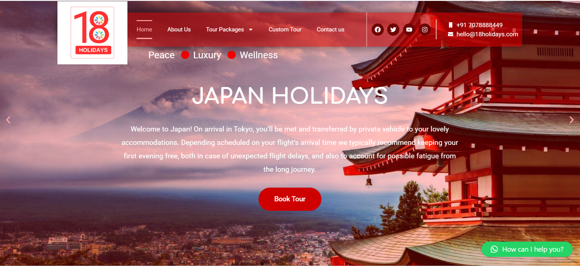 High-performance website development portfolio