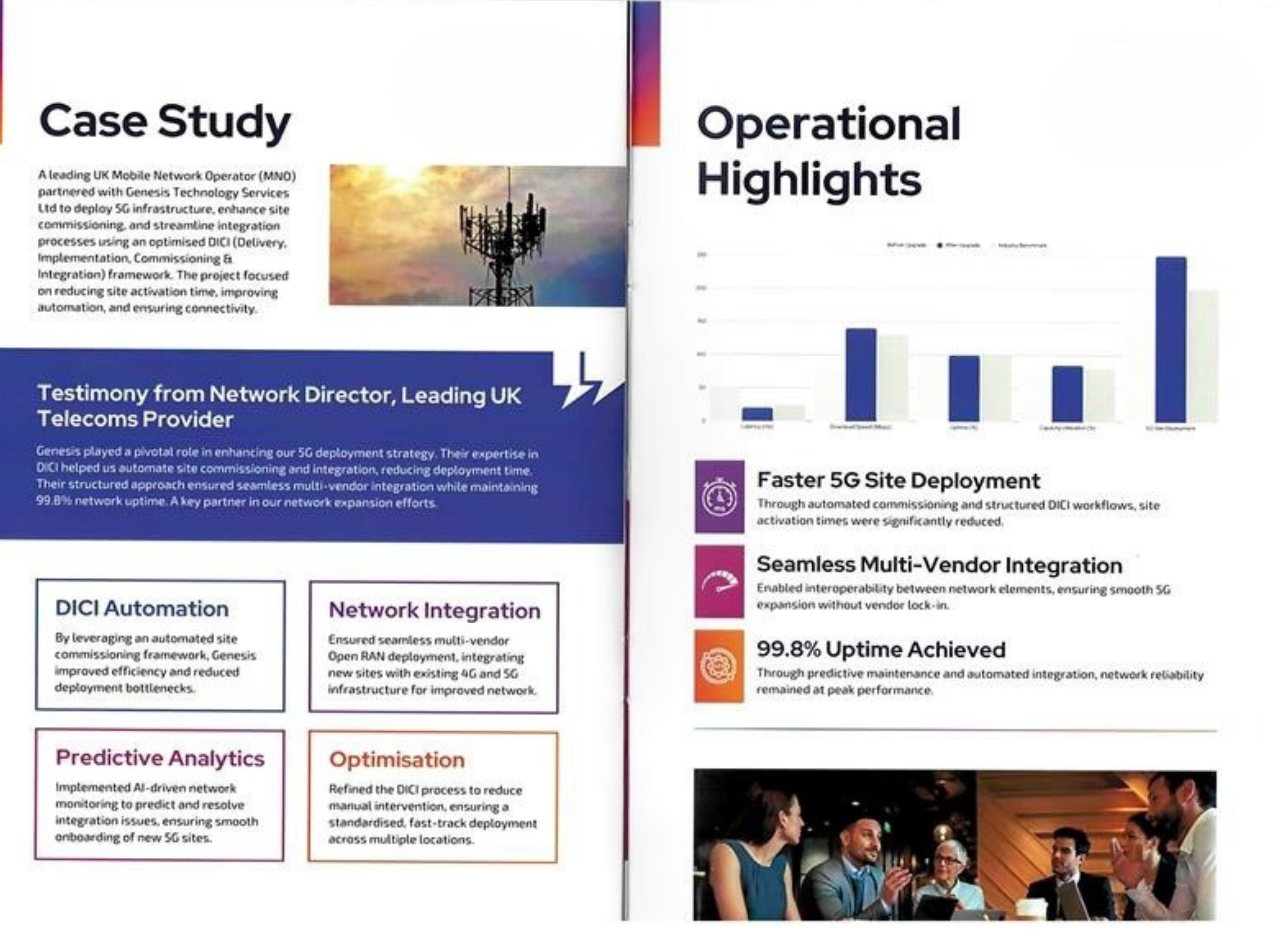 Creative brochure and pamphlet design for brand promotion