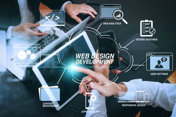 Web and app development improving user experience and business growth